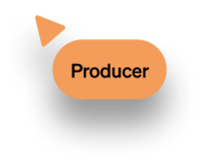 Interface overlay
